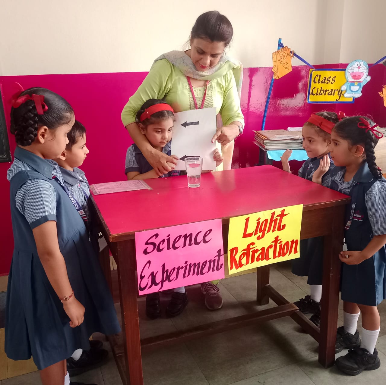 SCIENCE ACTIVITY II JULY 